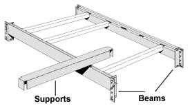Pallet Rack Beams & Supports