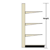 Select Height of Aisle