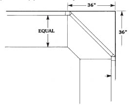 Inside Corner Specifications