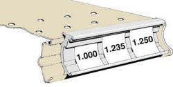 Madix Three Position Tag Molding