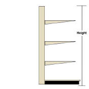 Madix Wall Shelving Heights