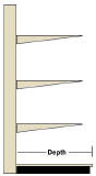 Gondola Base Depth