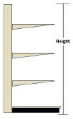 Gondola Heights