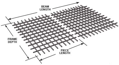 Pallet Rack Wire Grid Decks