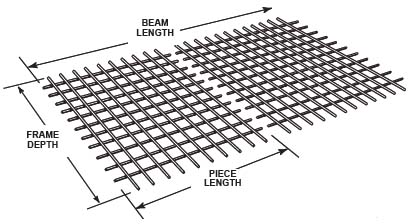 Pallet Rack Wire Grid Decks